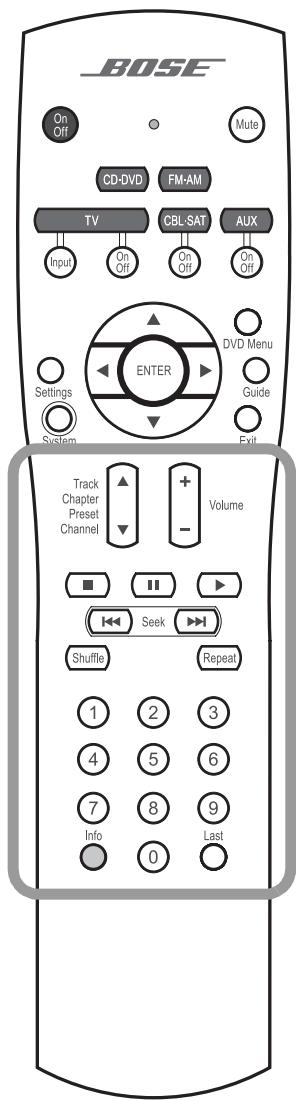 BOSER 321GSIIC - Télécommande (suite) - 1