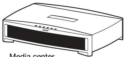 BOSER 321GSIIC - Déballage - 6