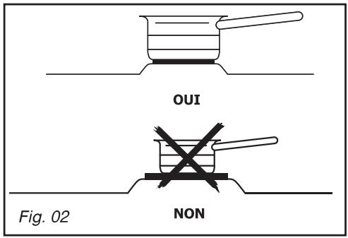 SAUTER STE117B - Attention - 2