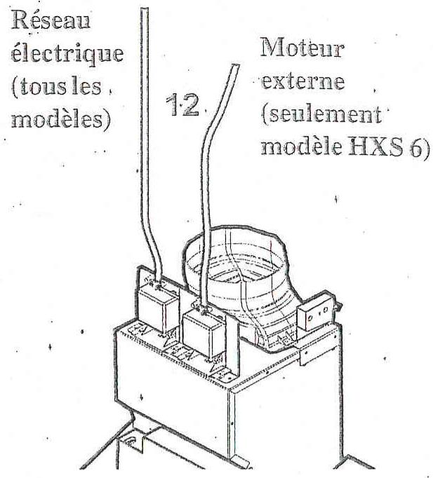 SCHOLTES HX 6 IX - Assembler le déflecteur (11): - 4