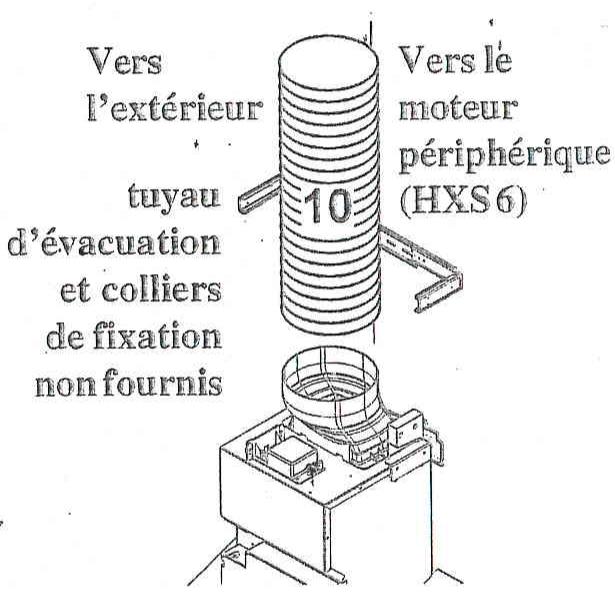 SCHOLTES HX 6 IX - Assembler le déflecteur (11): - 2