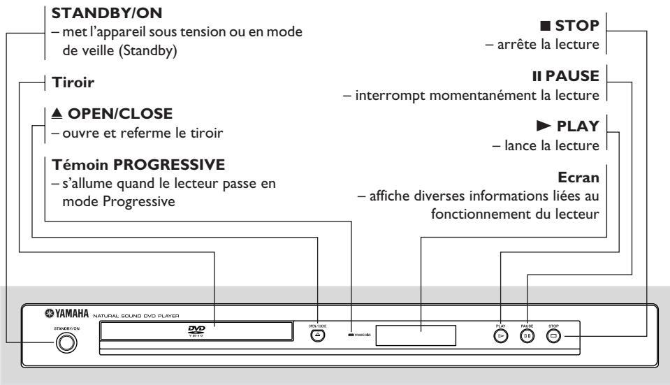 YAMAHA DVD-S557 - Façade et panneau arrière - 1