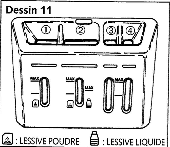 THOMSON AS33267 - Lessives concentrées - 1