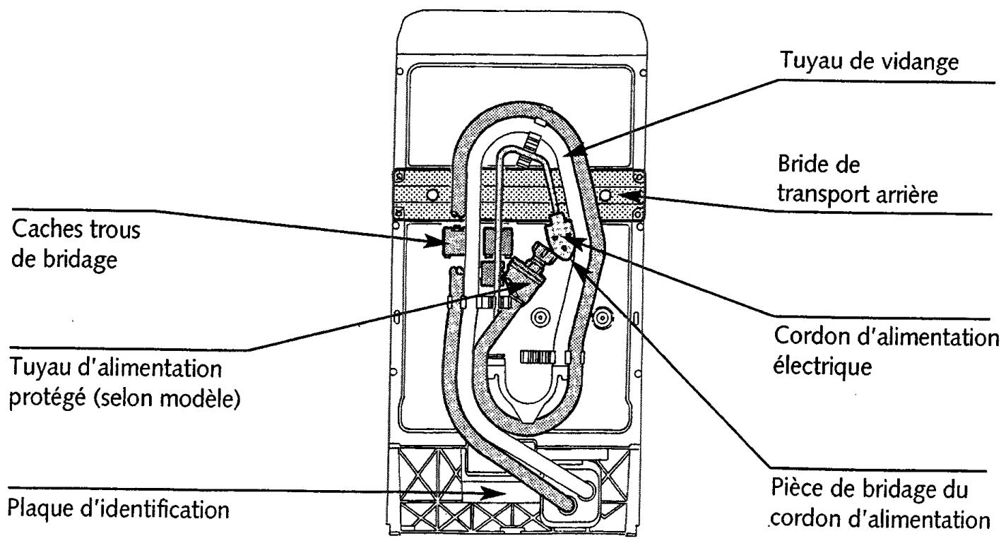 THOMSON AS33267 - Description de votre appareil - 2