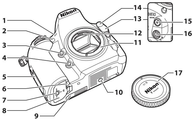 NIKON D810 - Fermer les caches des connecteurs - 1