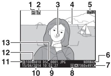 NIKON D810 - Informations sur le fichier - 1