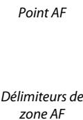 NIKON D810 - Reglez la netteté du viseur. - 3