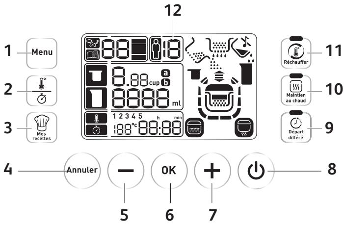 MOULINEX MK900100 - 2