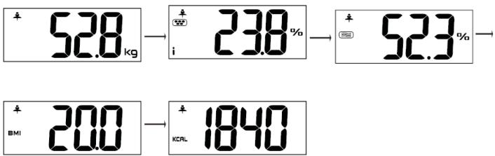 FAGOR FG957B - RELEVÉ DE MESURES - 6