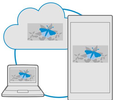 MICROSOFT Lumia 650 - Stockage dans le cloud OneDrive - 1