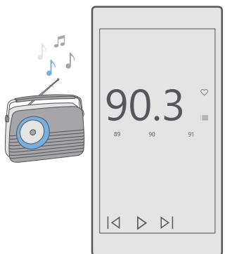 MICROSOFT Lumia 650 - Radio - 1