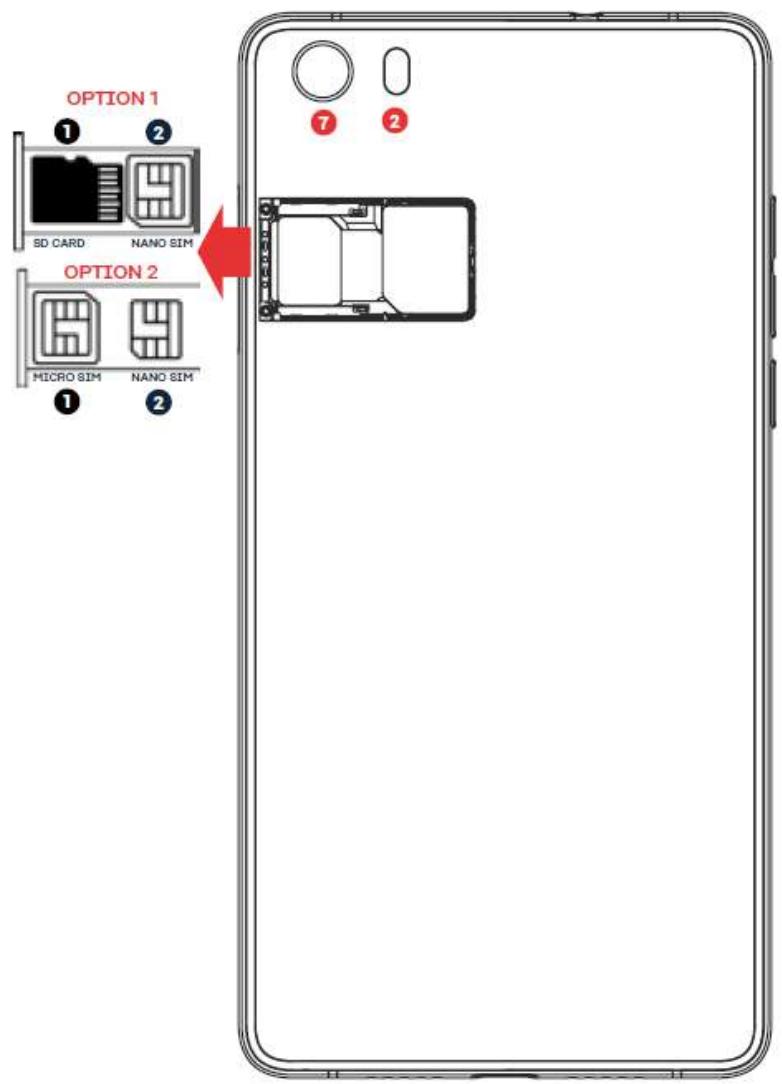 ECHO STAR PLUS BLEU - Chargement de la batterie - 1