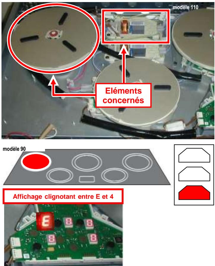 FALCON NC - Vérification des transistors - 5