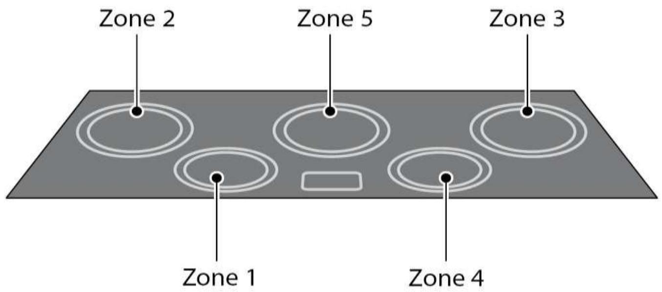 FALCON NC - Vérification des transistors - 28