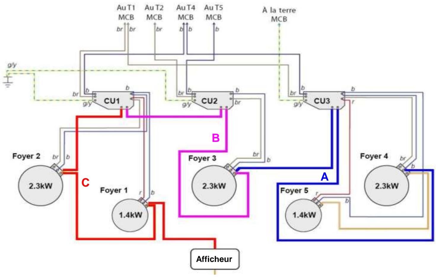 FALCON NC - Vérification des transistors - 24