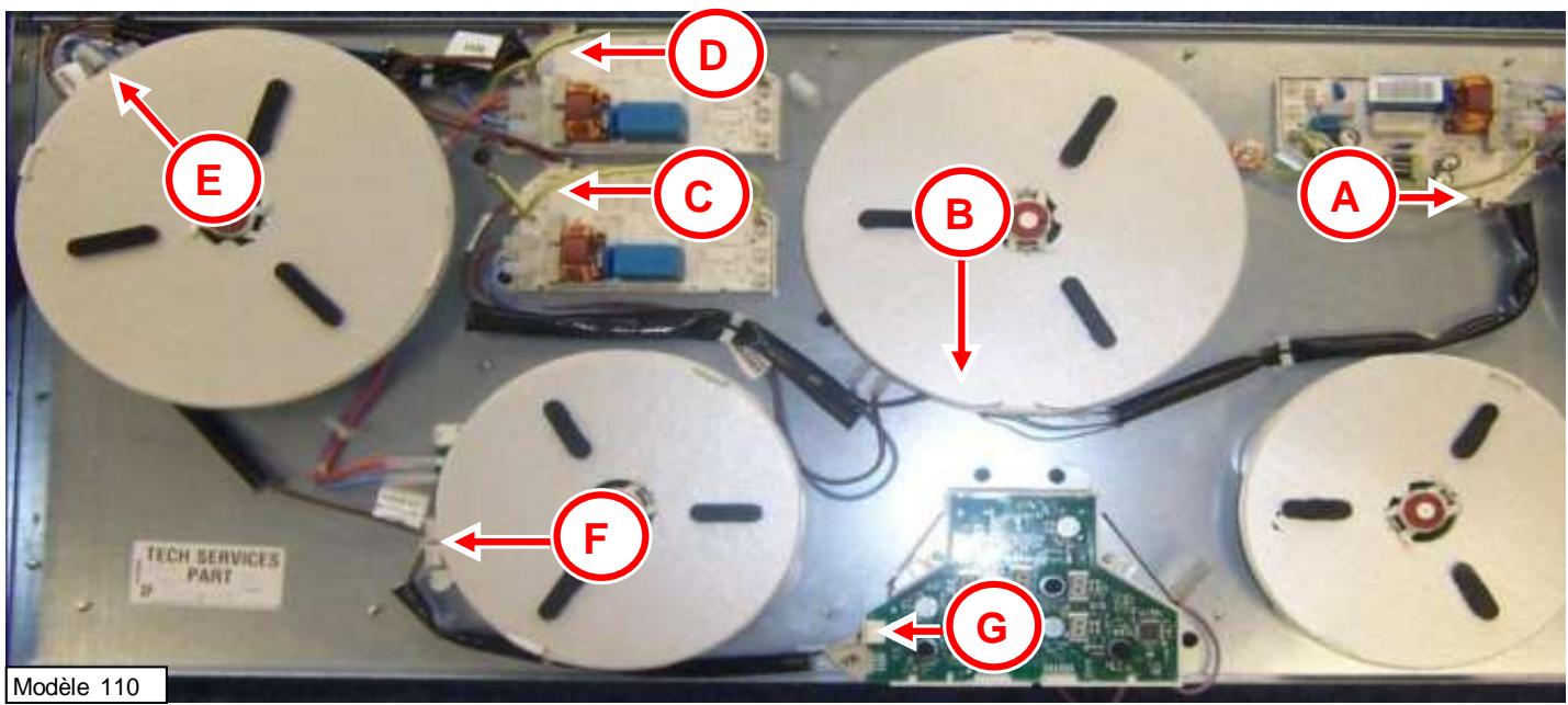 FALCON NC - Vérification des transistors - 25