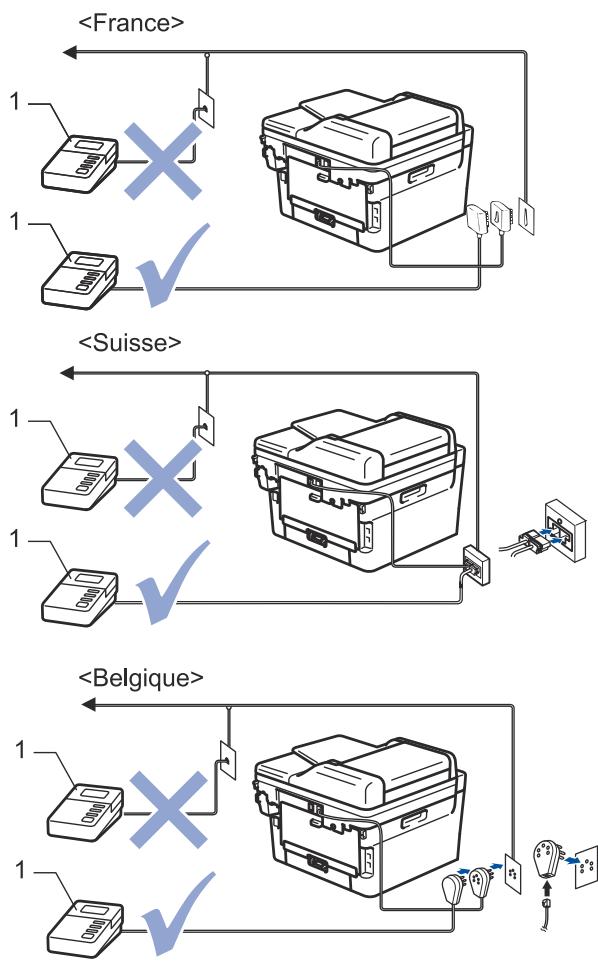 BROTHER MFC-L2710DW - Répondeur externe (répondeur téléphonique) - 1
