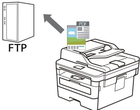 BROTHER MFC-L2710DW - Numérisation vers FTP - 2