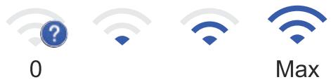 BROTHER MFC-L2710DW - WiFi ou (État sans fil pour les modèles sans fil) - 1