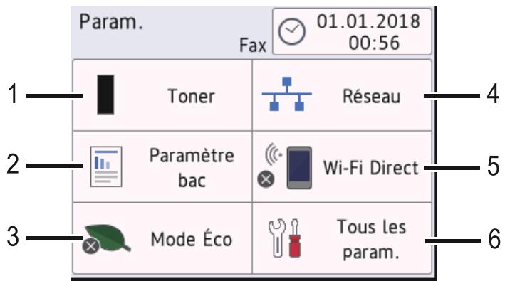 BROTHER MFC-L2710DW - Aperçu de l'écran des réglages - 1