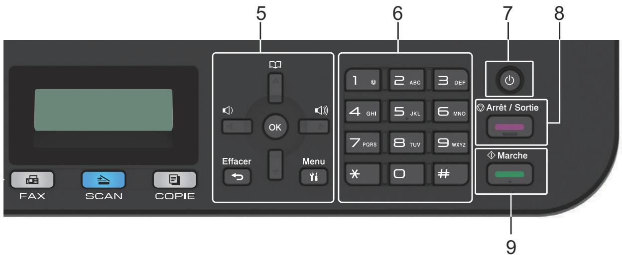 BROTHER MFC-L2710DW - COPIE (COPY) - 1