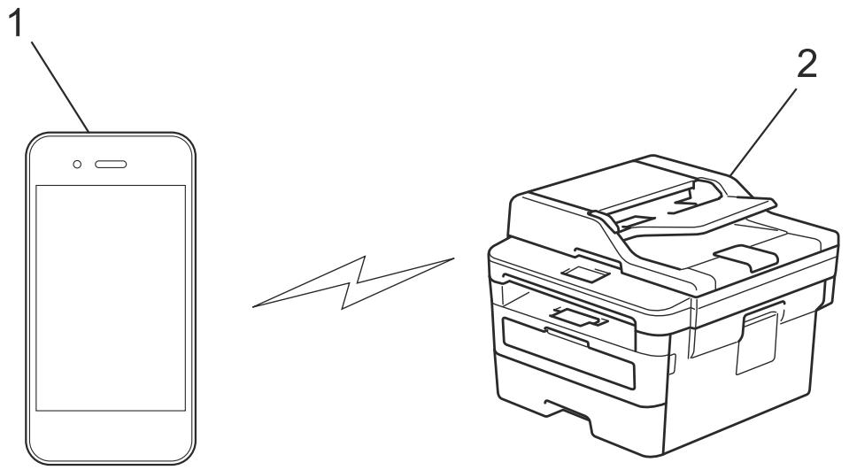 BROTHER MFC-L2710DW - Imprimer ou numériser depuis votre apparéil mobile avec Wi-Fi Direct - 1
