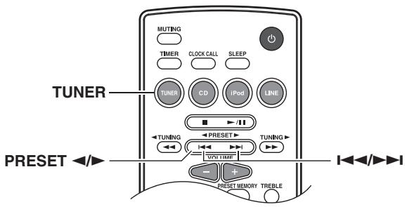 TUNER PRESET ←/► MUTING TIMER CLOCK CALL SLEEP TUNER CD iPod LINE ←TUNING ← PRESET → TUNING ←VNT TIME + + - PRESET MEMORY TREBLE