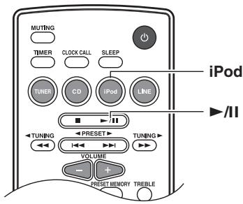 MUTING TIMER CLOCK CALL SLEEP TUNER CD iPod LINE iPod ▶/II TUNING PRESET TUNING VOLUME + - RESET MEMORY TREBLE