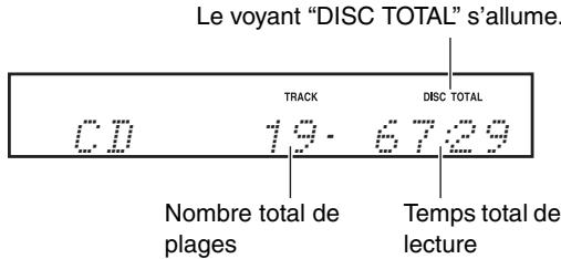 ONKYO CS-245W - ■ Informations affichées à l'arrêt de la lecture : - 1