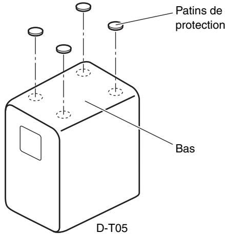 Patins de protection Bas D-T05