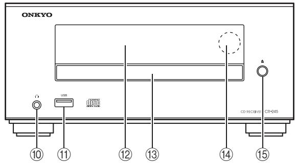 ONKYO USB CD-RECEIVED CD-RECEIVED CD-RECEIVED 10 11 12 13 14 15
