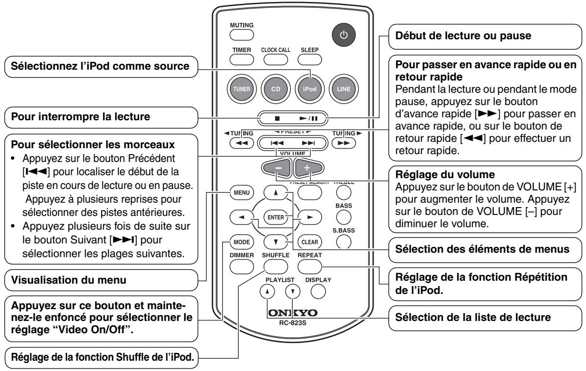 Sélectionnez l'iPod comme source Pour interrompre la lecture Pour sélectionner les morceaux • Appuyez sur le bouton Précédent [◀◀] pour localiser le début de la piste en cours de lecture ou en pause. Appuyez à plusieurs reprises pour sélectionner des pistes antérieures. • Appuyez plusieurs fois de suite sur le bouton Suivant [▶▶▶] pour sélectionner les plages suivantes. Visualisation du menu Appuyez sur ce bouton et mainte- nez-le enfoncé pour sélectionner le réglage "Video On/Off". Réglage de la fonction Shuffle de l'iPod. MUTING TIMER CLOCK CALL SLEEP TUNER CD iPod LINE ■ ▶ /II TUI ING RESET TUI ING VOLUME MENU ENTER BASS S.BASS MODE CLEAR DIMMER SHUFFLE REPEAT PLAYLIST DISPLAY ONJKYO RC-823S Début de lecture ou pause Pour passer en avance rapide ou en retour rapide Pendant la lecture ou pendant le mode pause, appuyez sur le bouton d'avance rapide [▶▶] pour passer en avance rapide, ou sur le bouton de retour rapide [◀◀] pour effectuer un retour rapide. Réglage du volume Appuyez sur le bouton de VOLUME [+] pour augmenter le volume. Appuyez sur le bouton de VOLUME [−] pour diminuer le volume. Sélection des éléments de menus Réglage de la fonction Répétition de l'iPod. Sélection de la liste de lecture