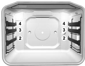 GORENJE BOP 88 ORA - Modification de la vitesse de défilement - 5