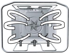 GORENJE BOP 88 ORA - Conserves de fruits et légumes - 1