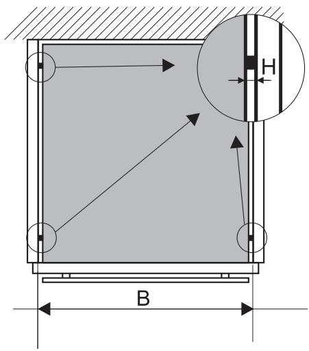 GORENJE BOP 88 ORA - Consignes de sécurité - 4