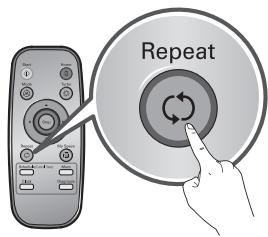 LG VR1229B - Mode Repeat - 2