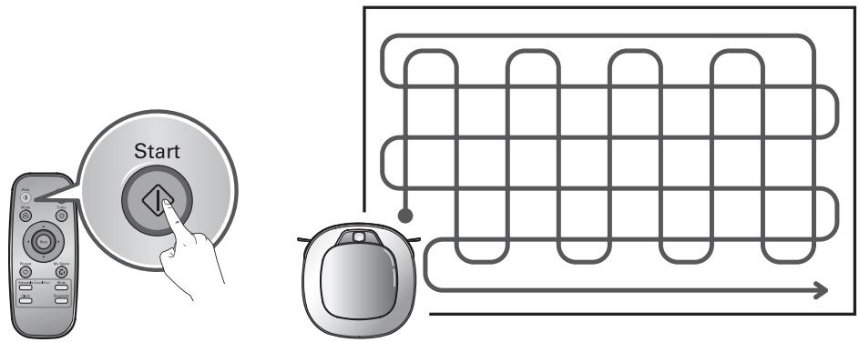 LG VR1229B - 2ème étape - 1