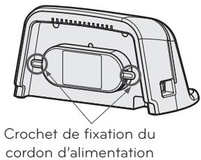 LG VR1229B - Méthode d'installation de la base de recharge - 3