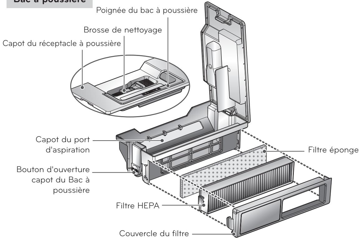 LG VR1229B - Tip - 13