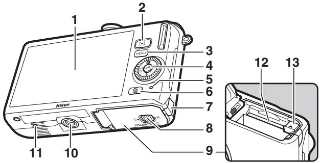 NIKON 1J3WH+10-30+30-110 - Le boitier - 3