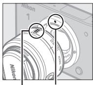 NIKON 1J3WH+10-30+30-110 - Fixez un objectif. - 3