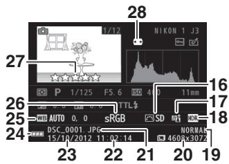 NIKON 1J3WH+10-30+30-110 - Informations détaillées - 2