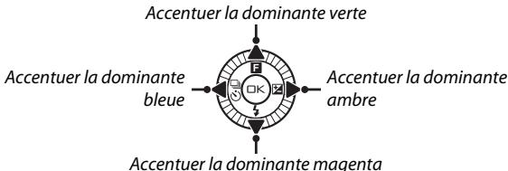 NIKON 1J3WH+10-30+30-110 - Reglez précisé la balance des blancs. - 1