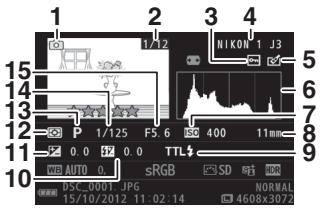 NIKON 1J3WH+10-30+30-110 - Informations détaillées - 1
