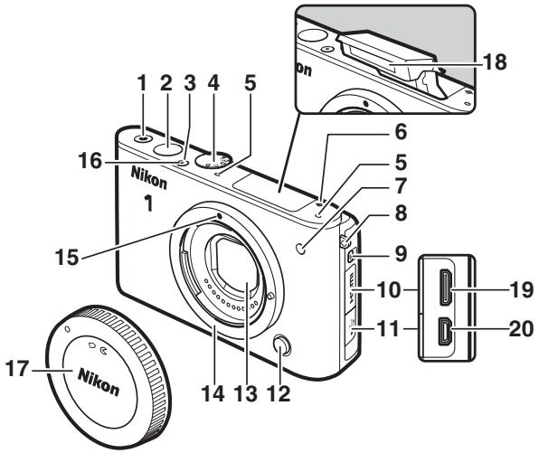 NIKON 1J3WH+10-30+30-110 - Le boitier - 2