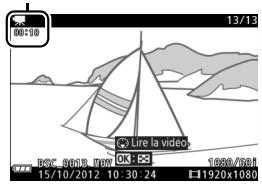 NIKON 1J3WH+10-30+30-110 - Lecture des videos - 1