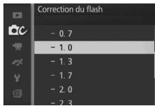 NIKON 1J3WH+10-30+30-110 - Correction du flash - 1