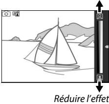 NIKON 1J3WH+10-30+30-110 - Contrôle du résultat en temps réel - 8