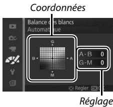 NIKON 1J3WH+10-30+30-110 - Affichez les options de réglage précis. - 1