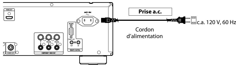 MARANTZ BD8002 - Connexion du Cordon d'Alimentation - 1